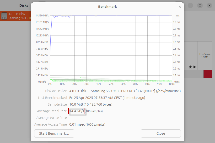 Samsung SSD 9100 Pro Disks benchmark